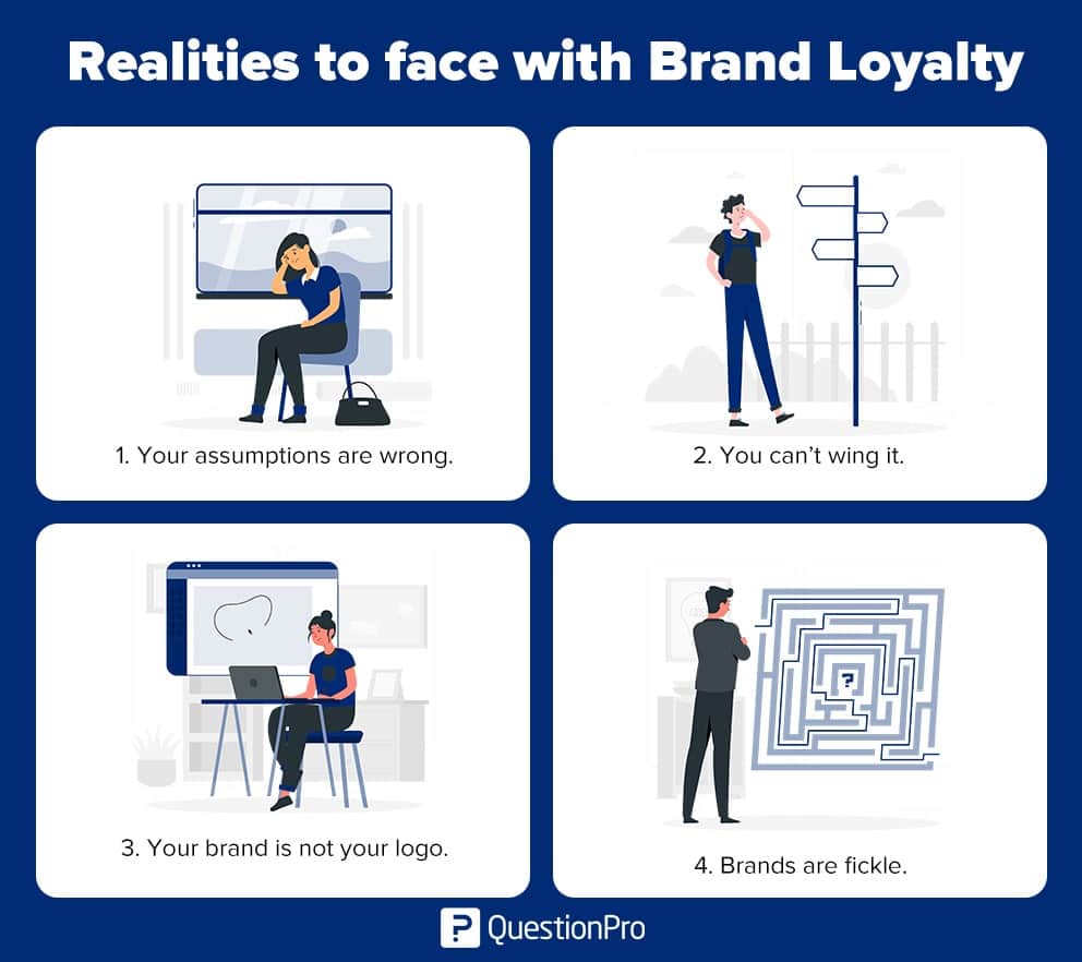 Brand Loyalty Examples Tips Mistakes To Avoid QuestionPro