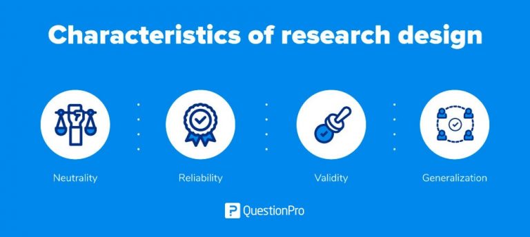characteristics of research design with examples