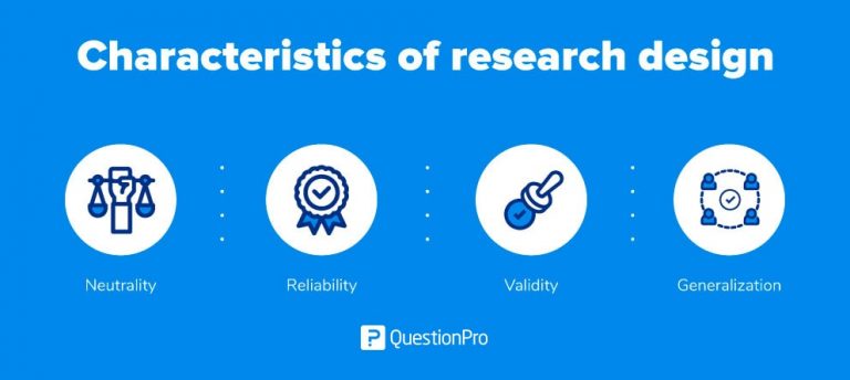 characteristics of a research design