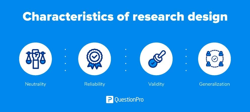 Characteristics of Research Design