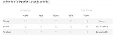 Escala de intervalo