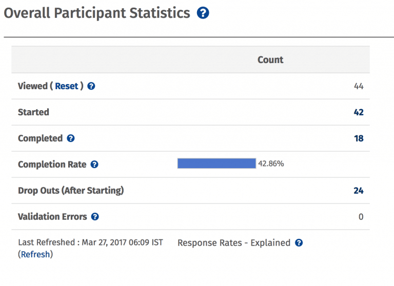 survey dropout analysis