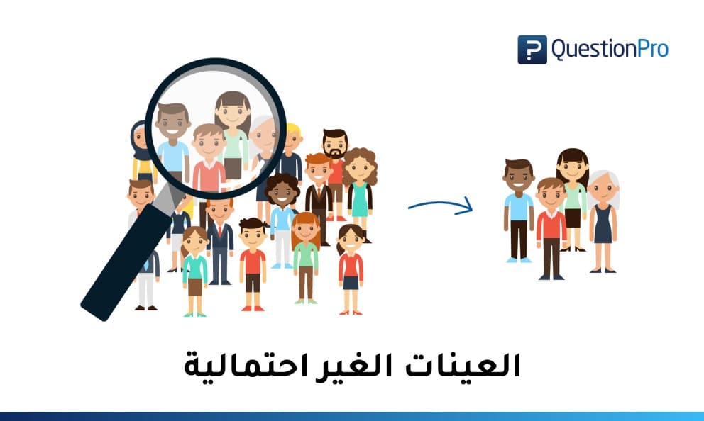 بيت تترابط التي او جزيئاتها العلم العينه بعضها بشكل مع العينات البعض اكبر ما العينات تترابط