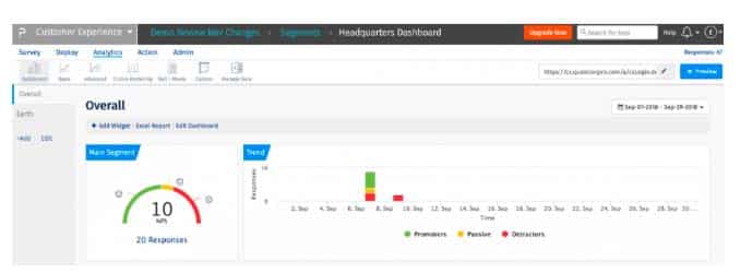 plataforma de experiencia del cliente