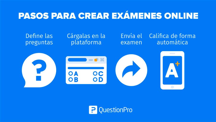 como evaluar a un maestro