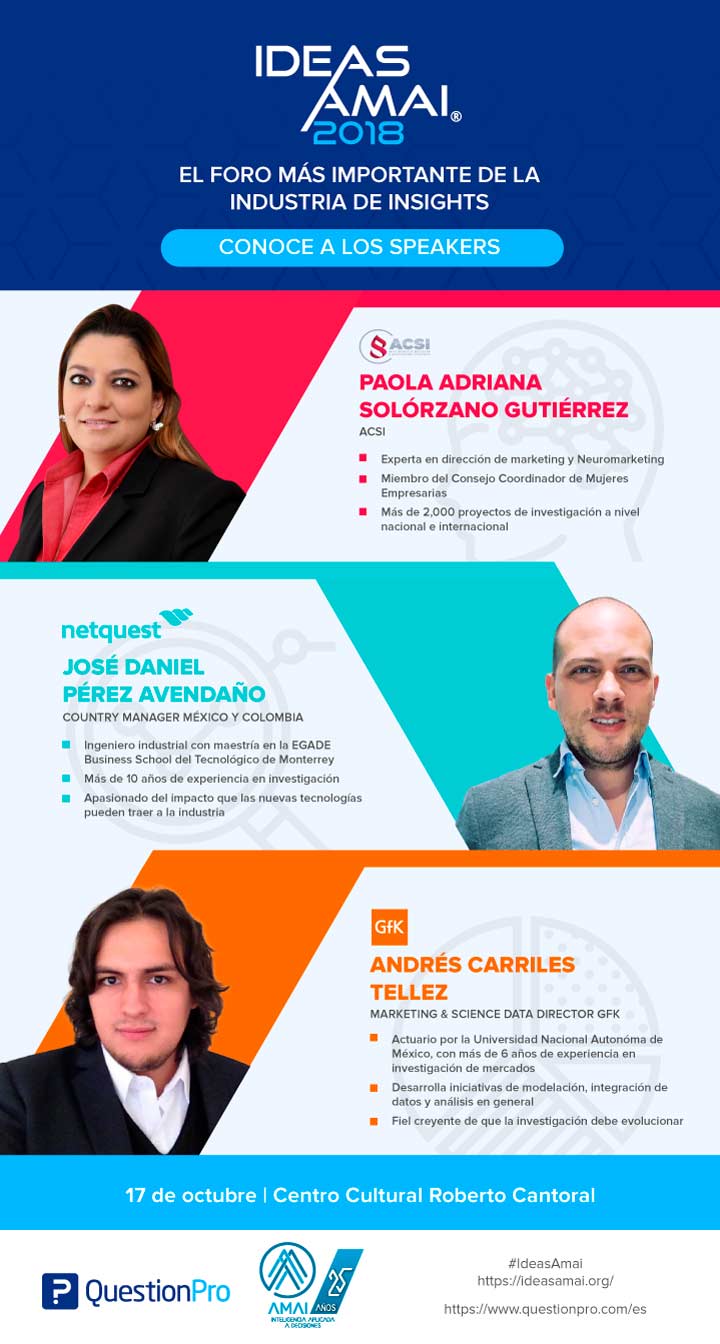 programa IDEAS AMAI 2018