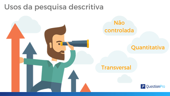 Quais são os impactos da publicidade? Quais são os impactos da publicidade?