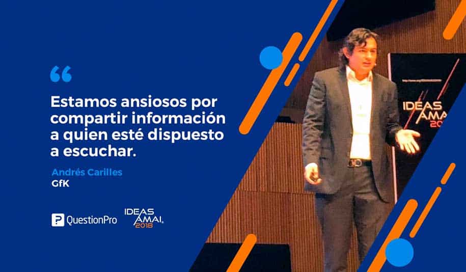 Andres Carriles GFK Mexico