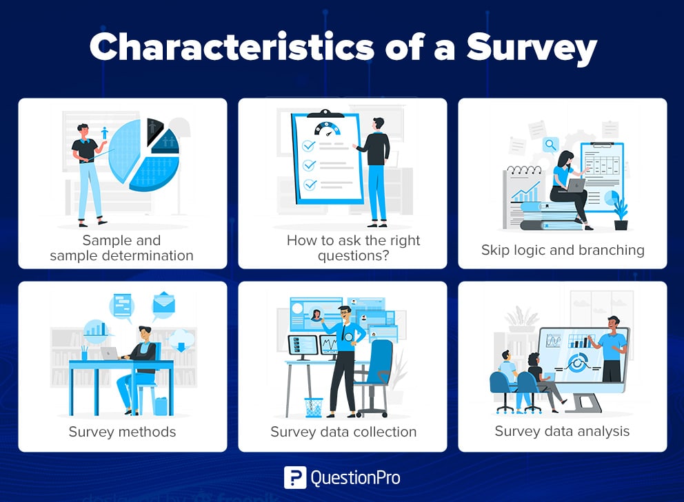 characteristics-of-a-survey