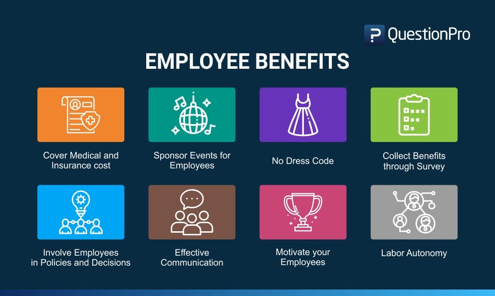 Employee Benefits: Definition with 8 Types and Examples