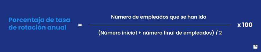 fórmula para medir la rotación de personal