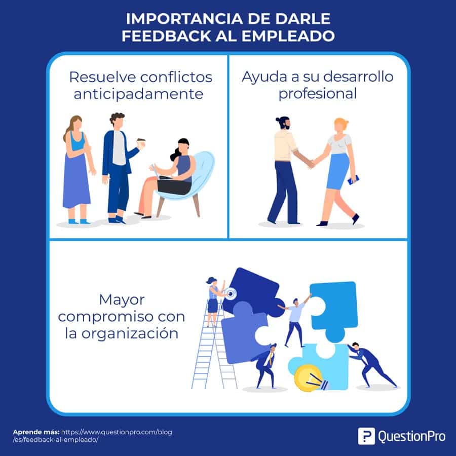 Importancia-de-darle-feedback-al-empleado