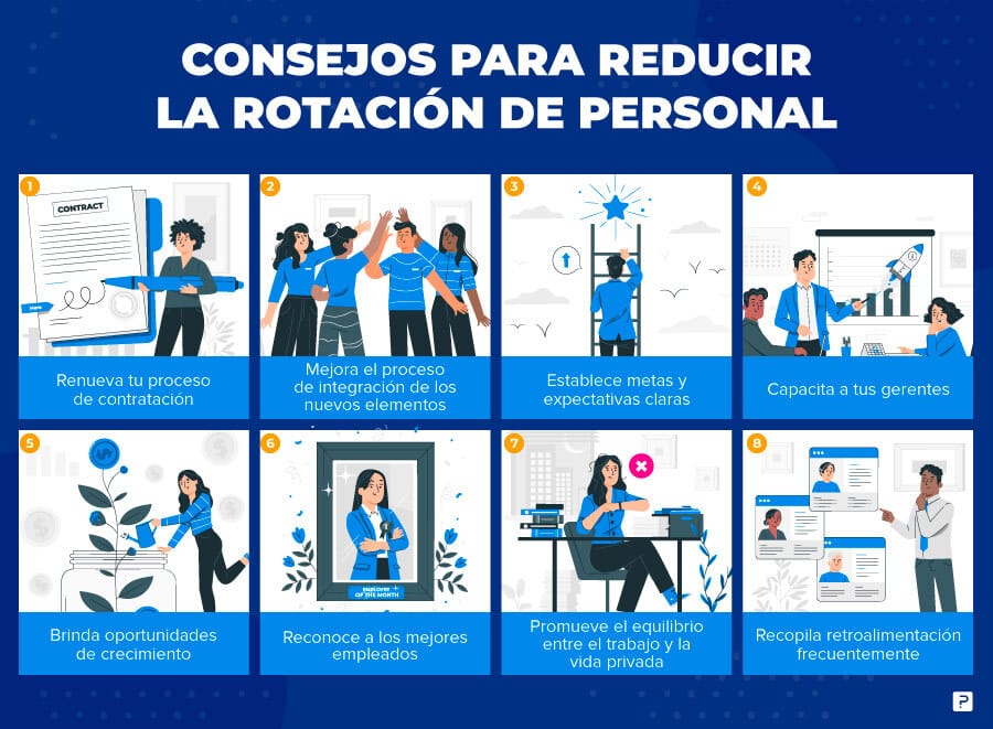 consejo para reducir la contratación de personal