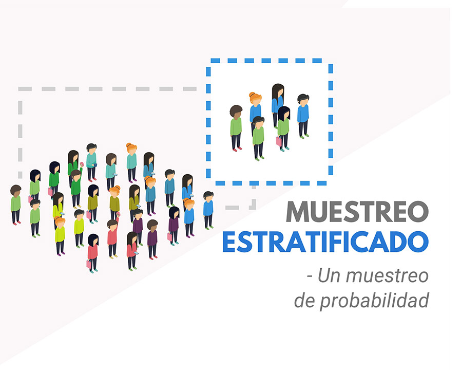 Muestreo estratificado un tipo de muestreo de probabilidad