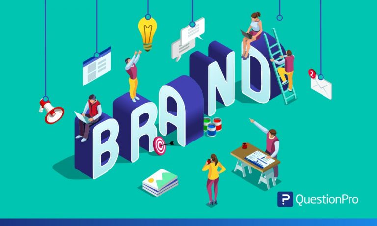 Branding Questionnaire 15 Questions You Must Ask Before You Get