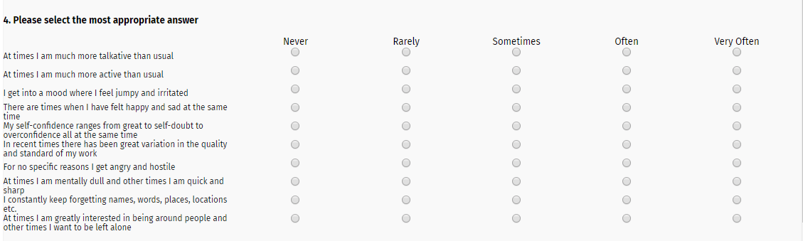 research questions on bipolar disorder