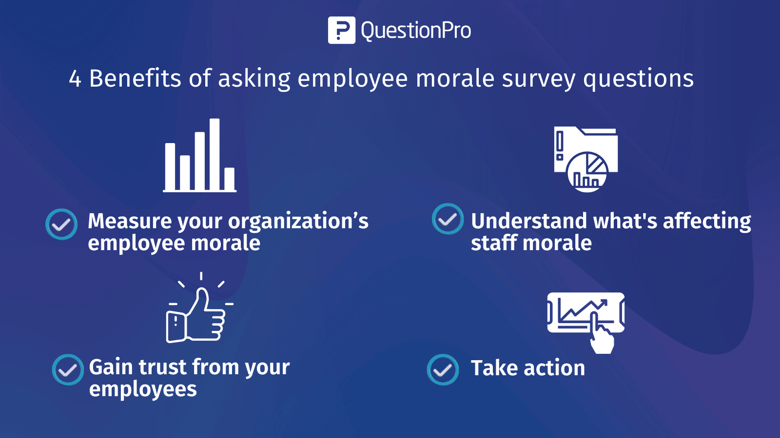 15 Employee Morale Survey Questions You Need to Ask Your Employees ...