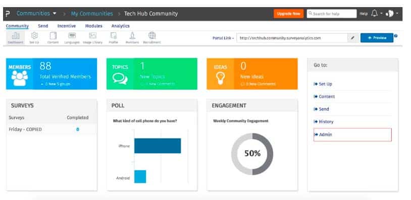 Painel de controlo das Comunidades QuestionPro
