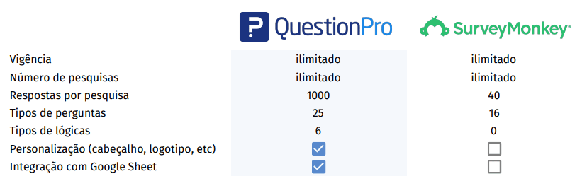 plataforma de pesquisa on-iline - qp x sm