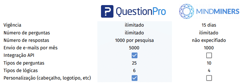 plataforma de pesquisa on-iline - qp x mm