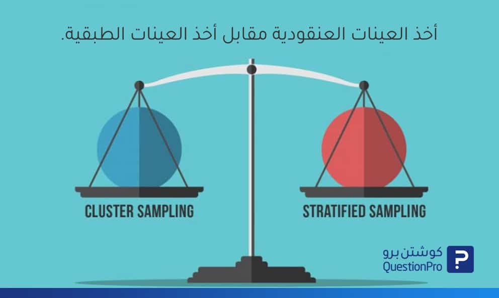 أخذ العينات العنقودية مقابل أخذ العينات الطبقية