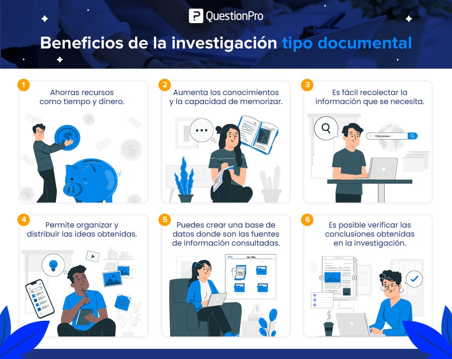 Qué es la investigación documental?