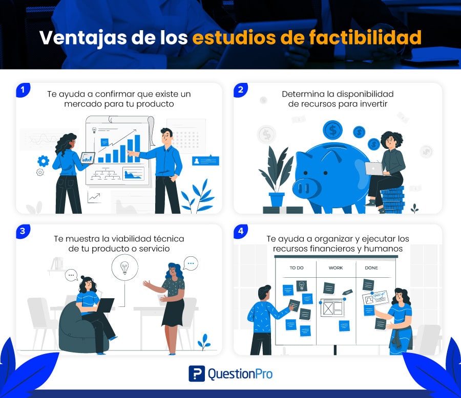 ventajas de realizar un estudio de factibilidad