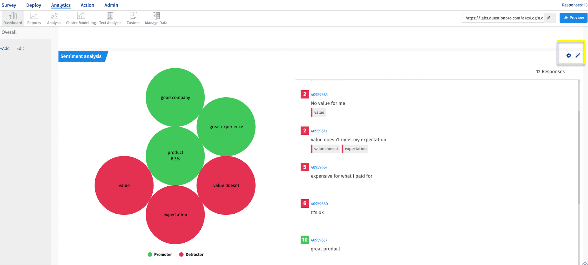 CX Sentiment Analysis