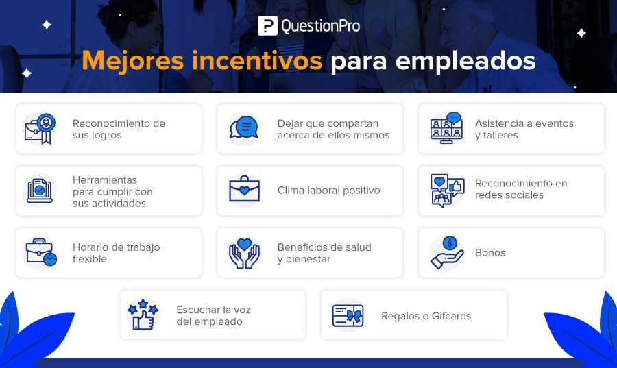 Incentivos para Referir Empresas