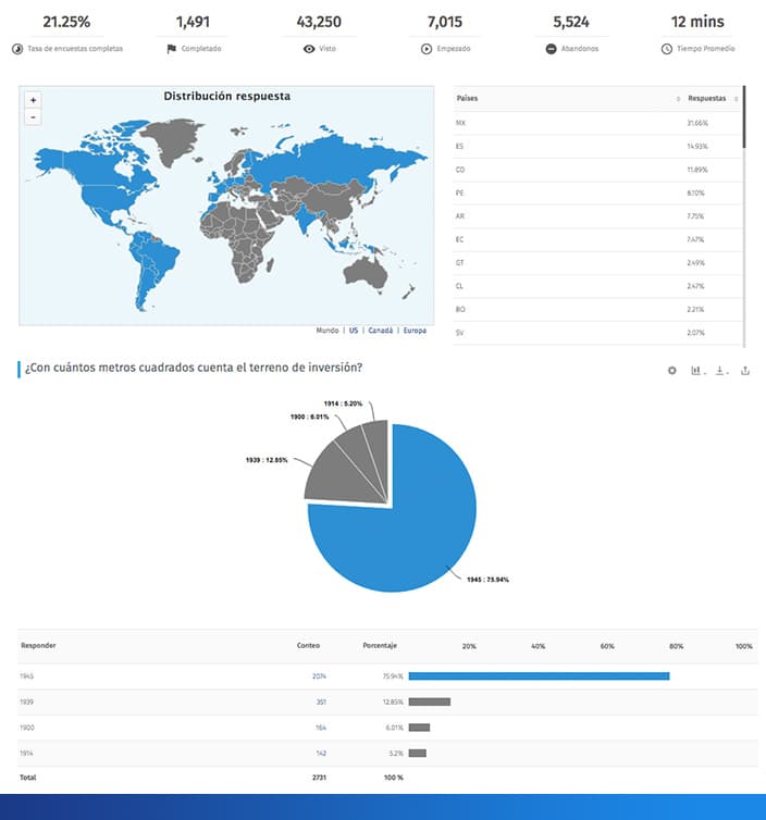 ejemplo-de-informe