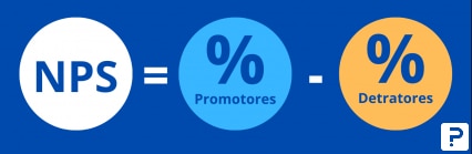 pontuação net promoter score