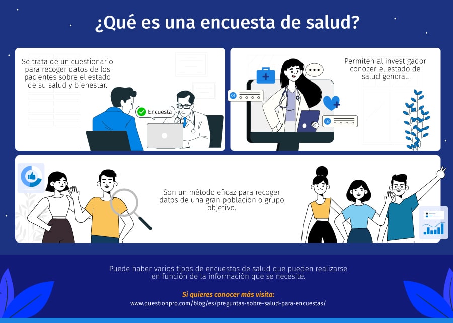 qué es una encuesta sobre salud