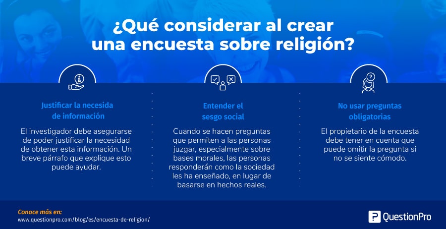 encuesta de religión