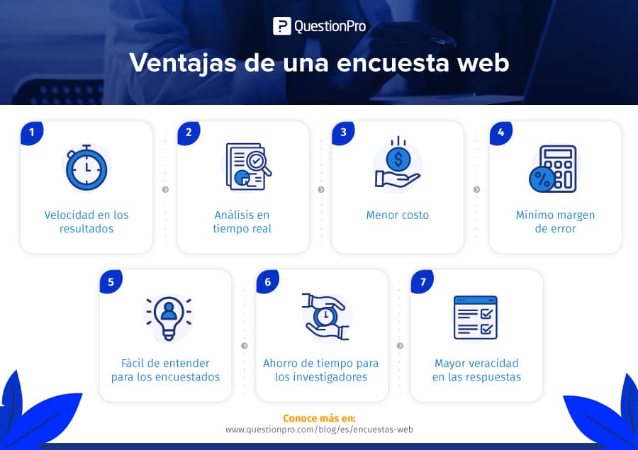 ventajas encuestas web