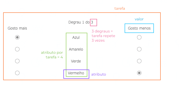 termos maxdiff