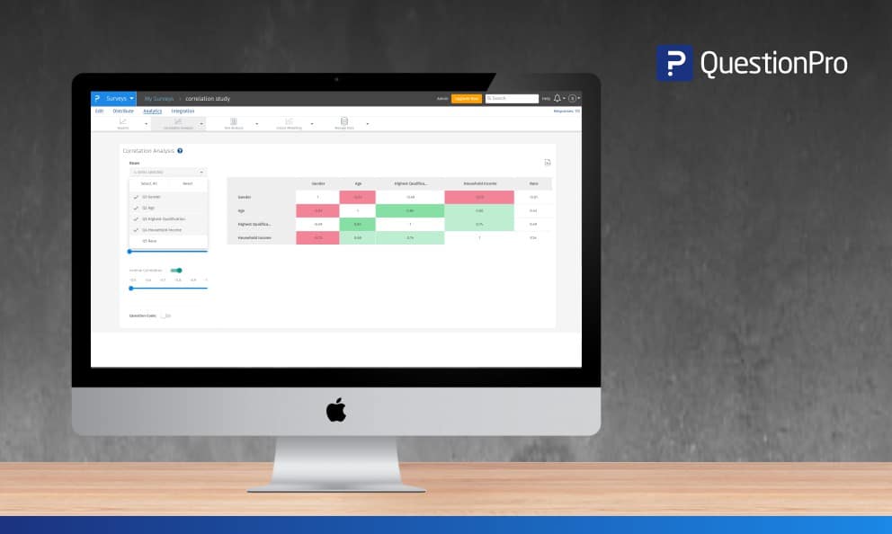 Correlation analysis customization QuestionPro