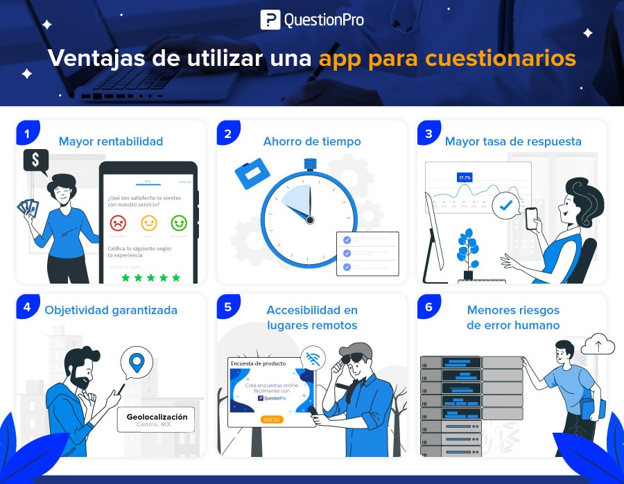 Ventajas de utilizar una app para cuestionarios