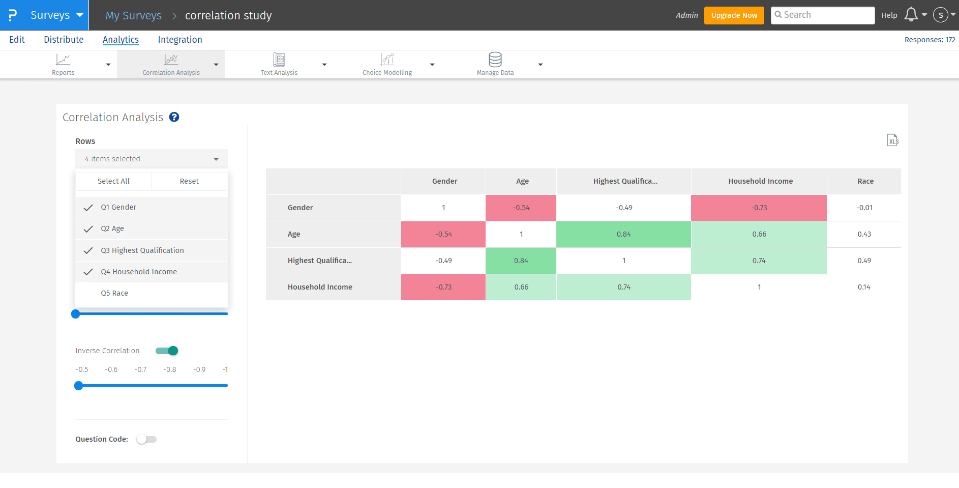 Select questions for correlation analysis