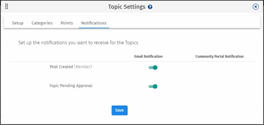 configurar notificaciones de un panel online