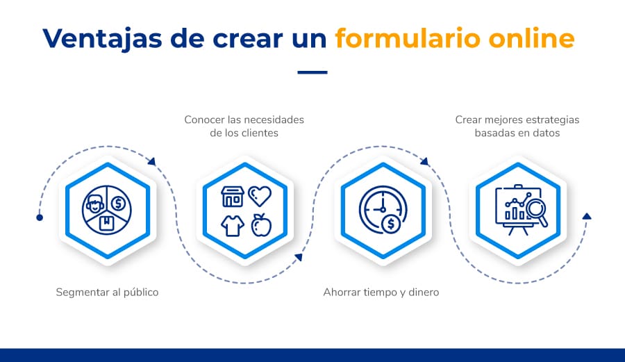 ventajas-crear-formulario-online