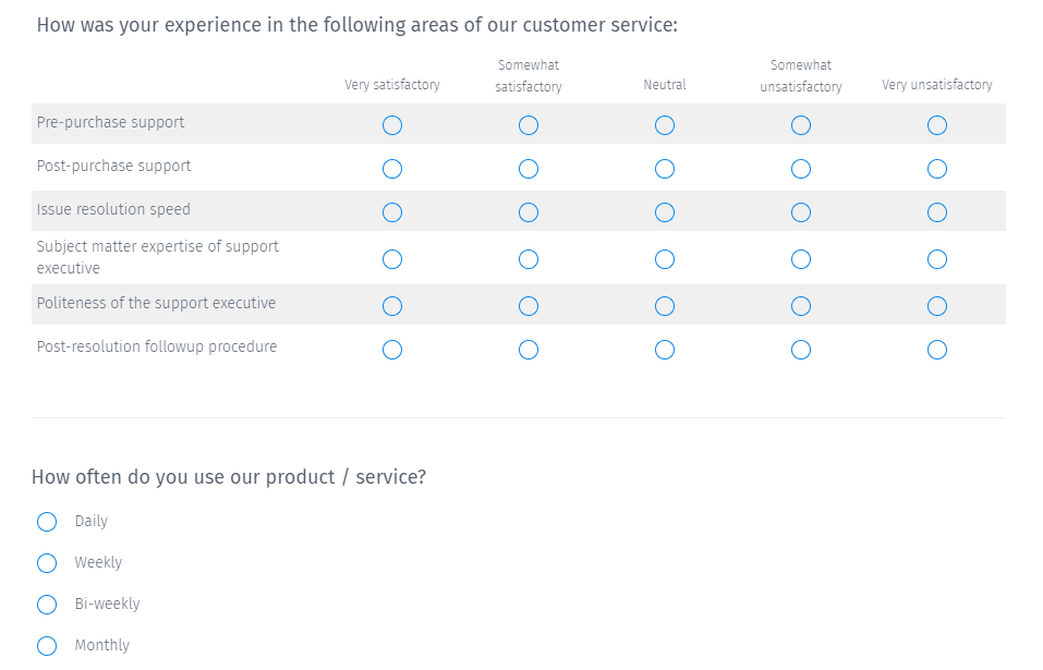 client feedback questions