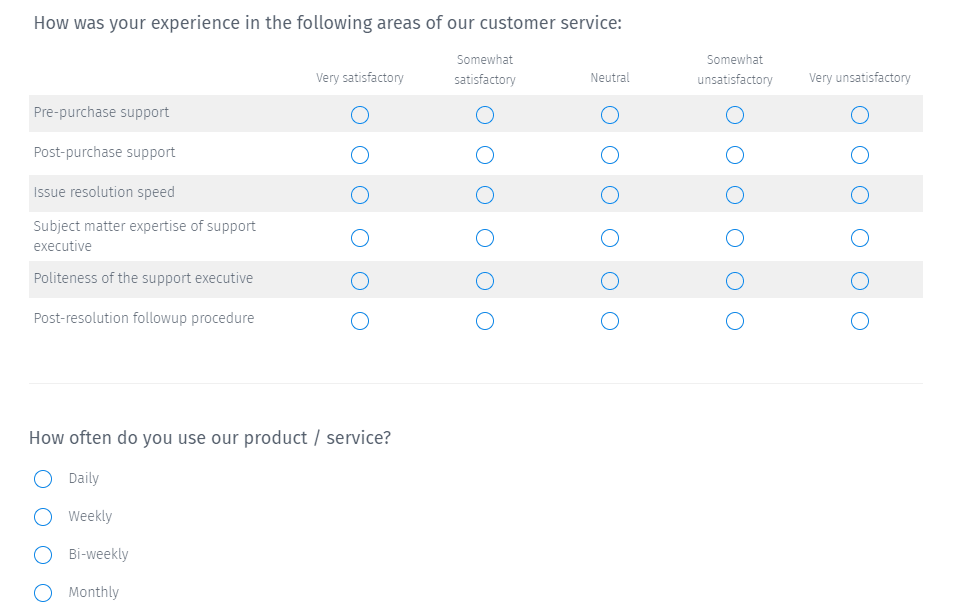 cbtl survey Surveys, Terms of service, Feedback