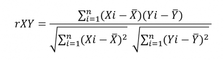 ATTACHMENT DETAILS Pearsons-correlation-coefficient