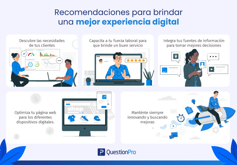 Consejos para ofrecer una buena experiencia del cliente digital