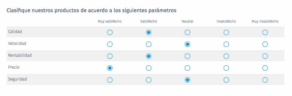 ejemplo de pregunta de opción múltiple