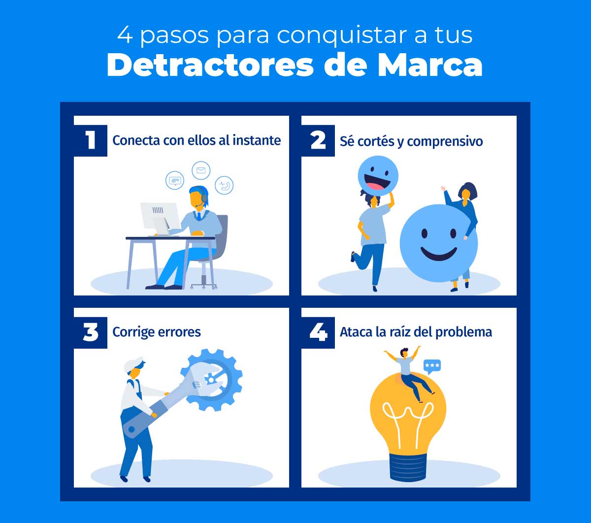 pasos para conquistar detractores de marca