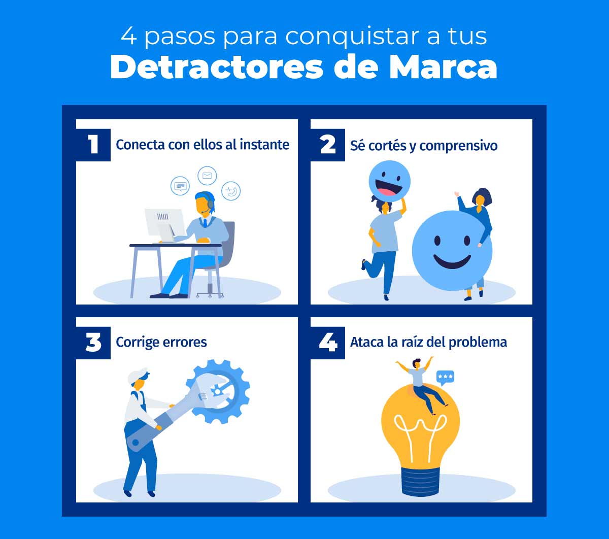 pasos para conquistar detractores de marca