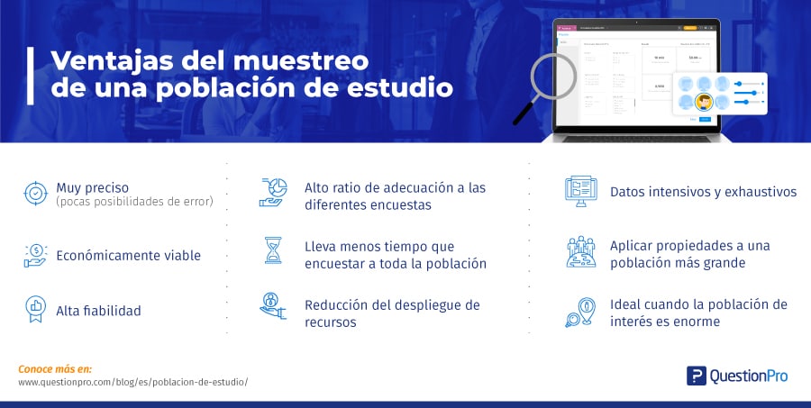 ventajas del muestreo en una población de estudio