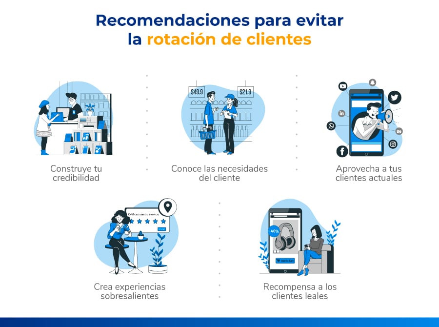 recomendaciones para evitar la rotación de clientes