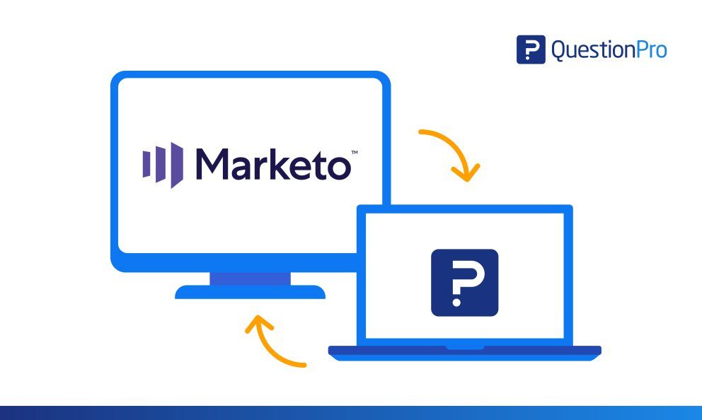 Integrate QuestionPro surveys with Marketo for enhanced marketing automation